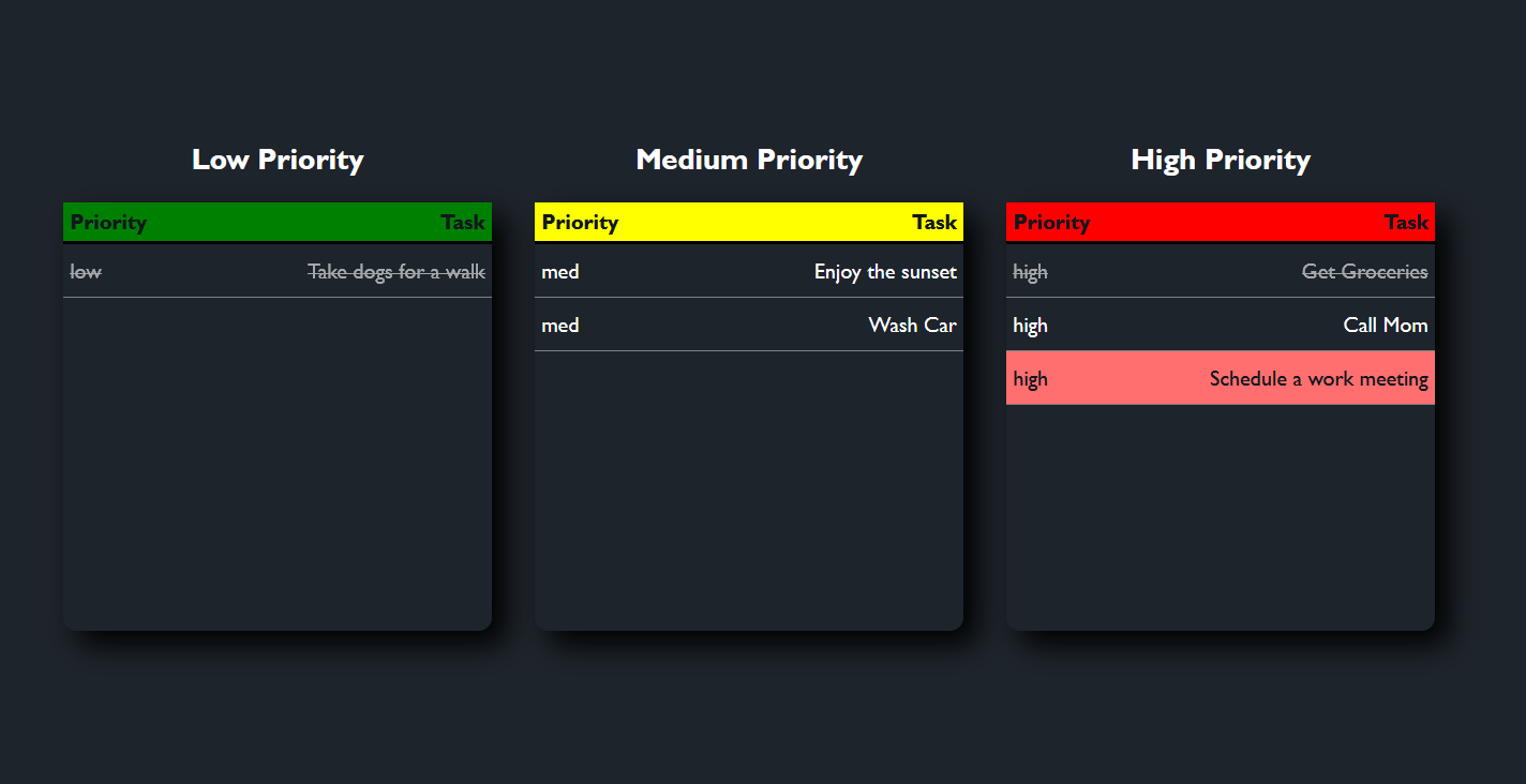 to-do-project-labels
